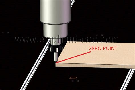 what is part zero in cnc|cnc mill zero setting.